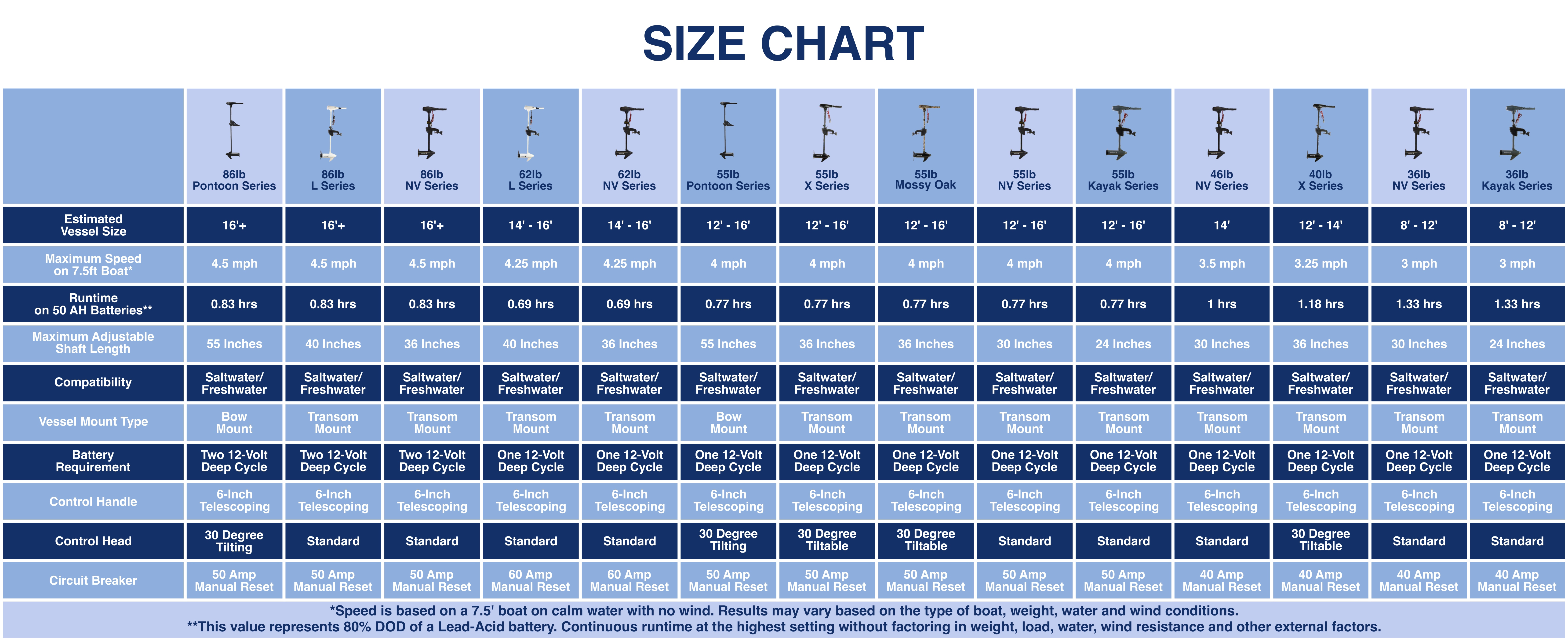 Size_Chart_Update_image_for_NV_Team.jpeg